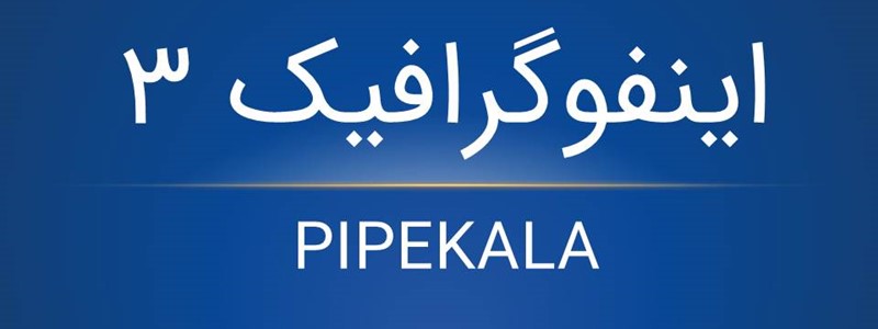 شیر کشویی چدنی شرکت میراب
